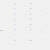 WordPress Copy Content Protection Pro Original